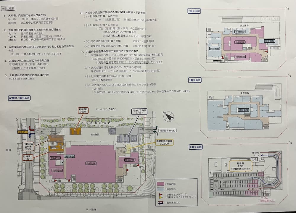 大規模小売店立地法に基づく新設届出に関する説明会資料 （仮称）晴海5-7街区選手村計画 晴海フラッグ商業棟